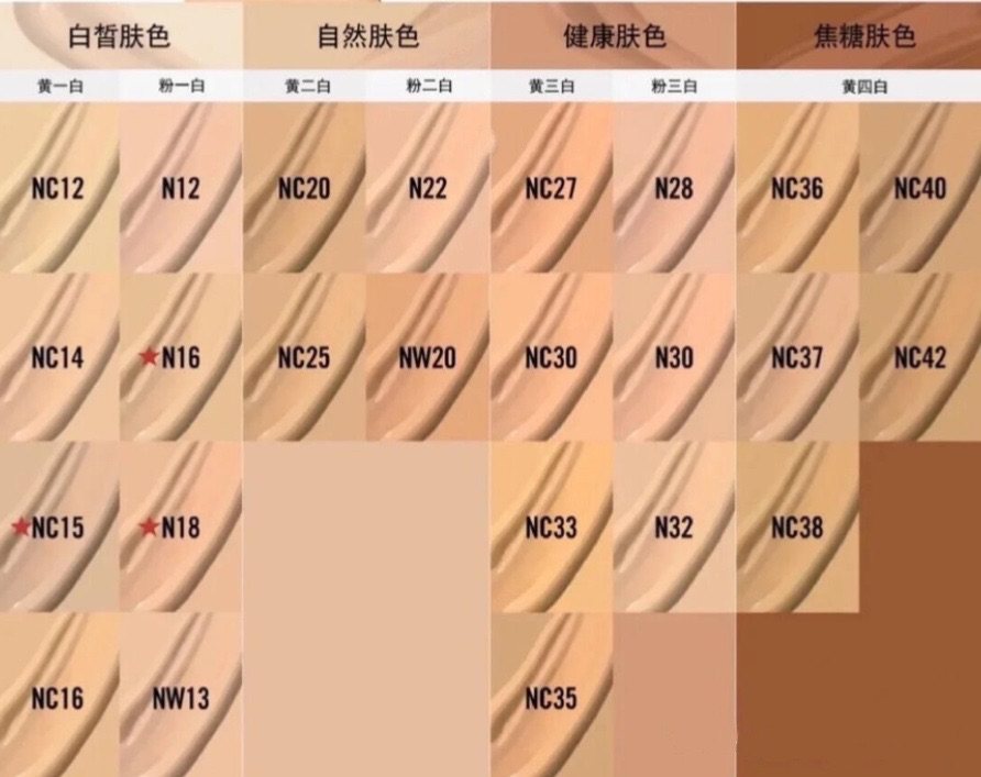 MAC定制无瑕粉底液  质地还算是轻薄，不是很厚重很难打开的