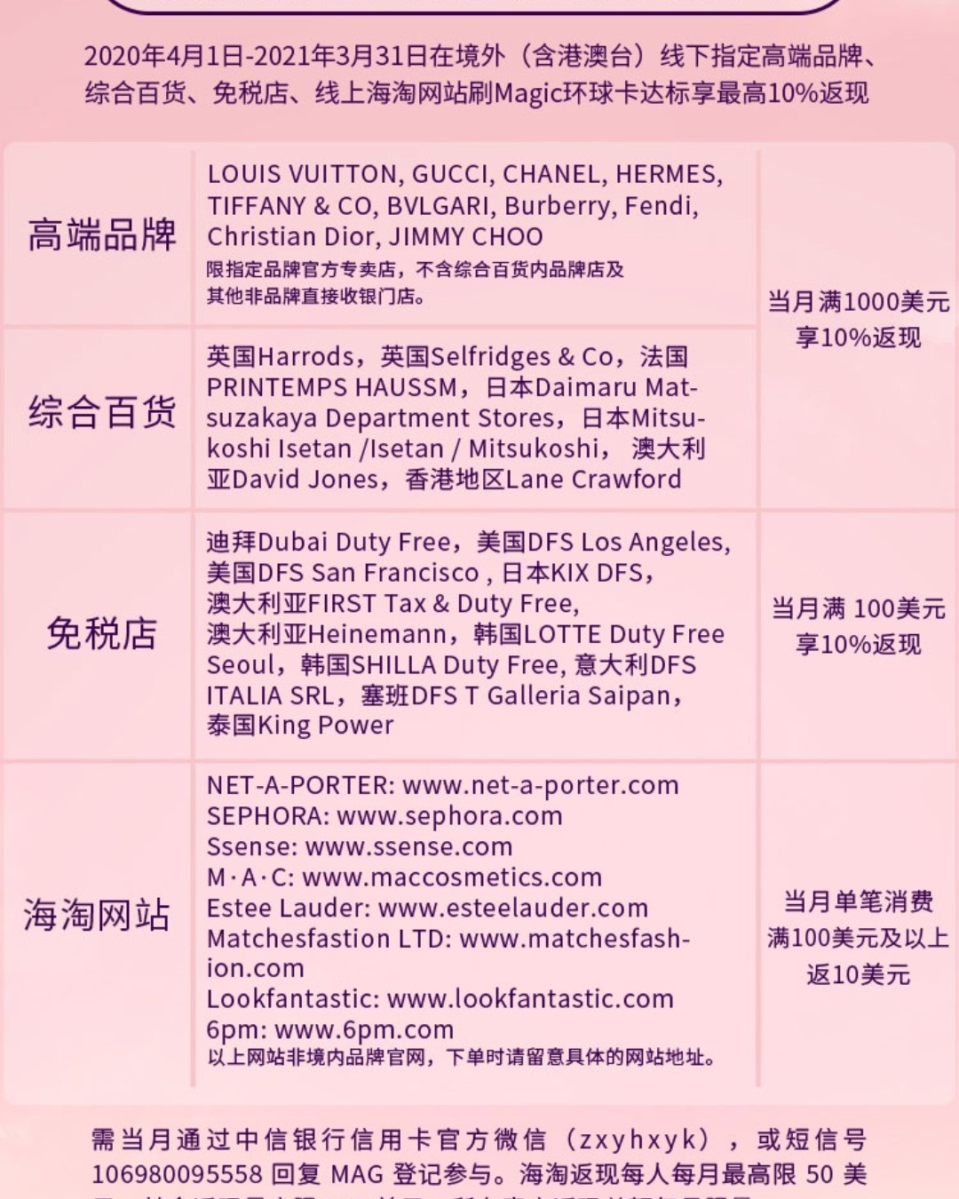 中信银行MAIGC环球信用卡 免年费卡，赠女性保险   这是