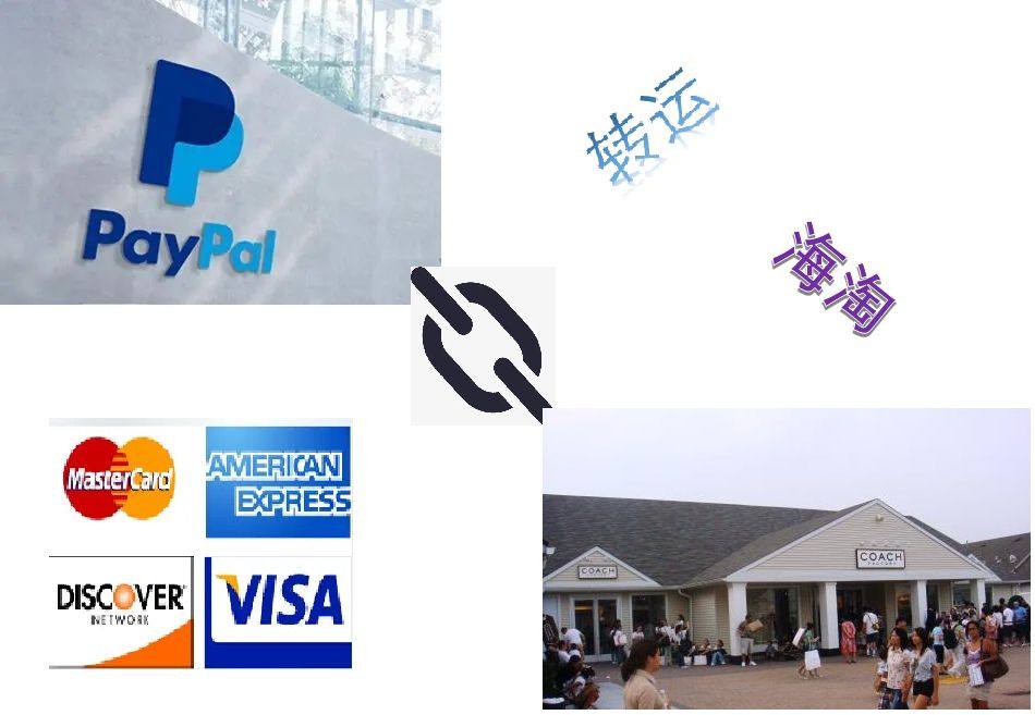 大家都知道国外普遍使用Paypal作为第三方钱包，其角色类似