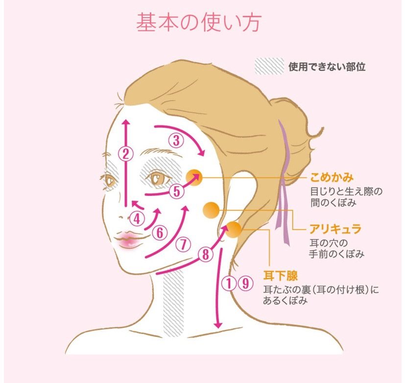 之前3.8节雅萌的大活动姐妹们都参加了没鸭～三四千的美容仪折