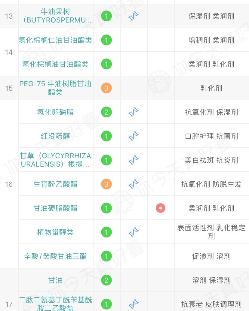姐妹们我又来啦～ 还记得我更谷雨霜的时候说，我现在早晚会用不
