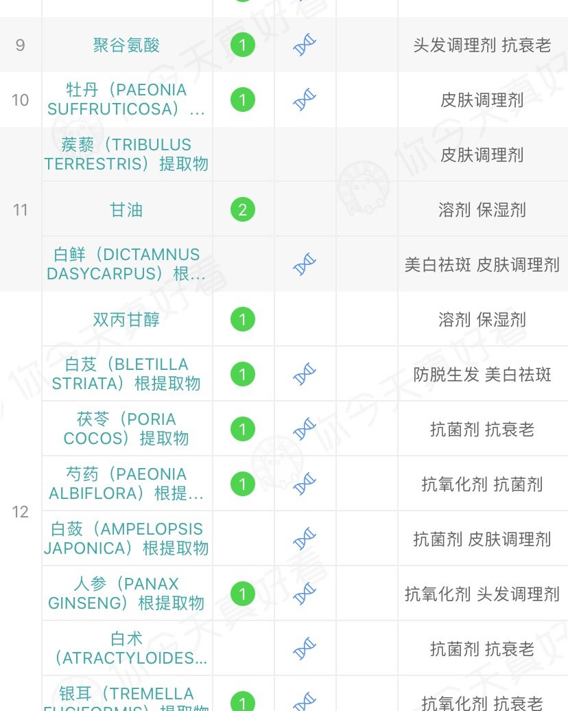 姐妹们，我宣布我找到了一款目前国货排前三的面膜！而且面膜纸是