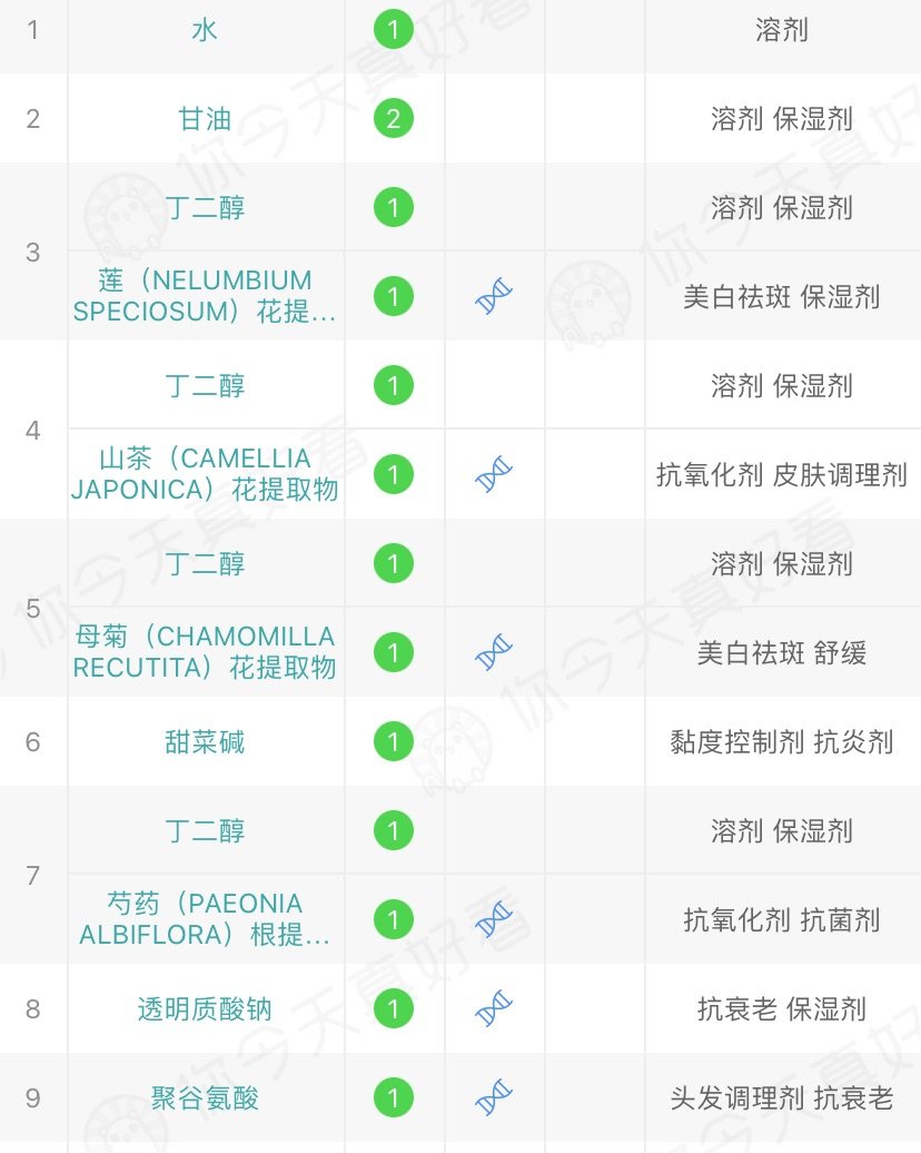 姐妹们，我宣布我找到了一款目前国货排前三的面膜！而且面膜纸是