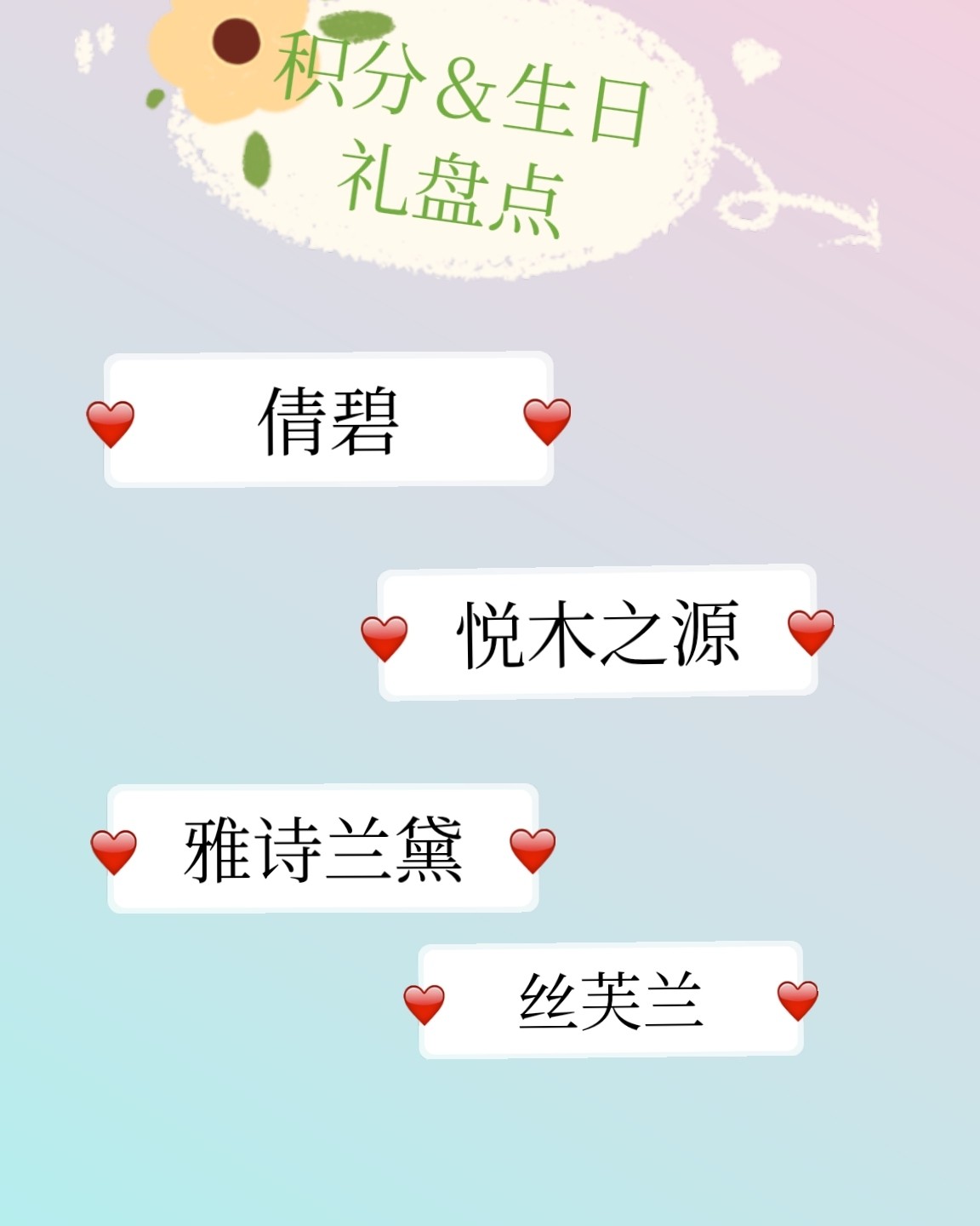 海淘经验盒子－生日礼或者积分礼如何领取（下） 因为啰嗦很多，