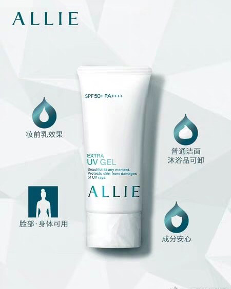 众所周知，紫外线是一年四季的常年值班的“劳动模范”，尤其是在