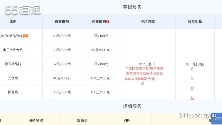 🙌因为我海淘这么多个月以来，都没有遇到过货物破损的现象，所