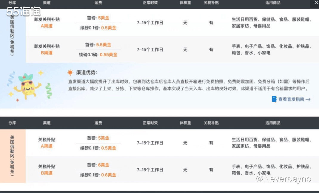 🙌因为我海淘这么多个月以来，都没有遇到过货物破损的现象，所