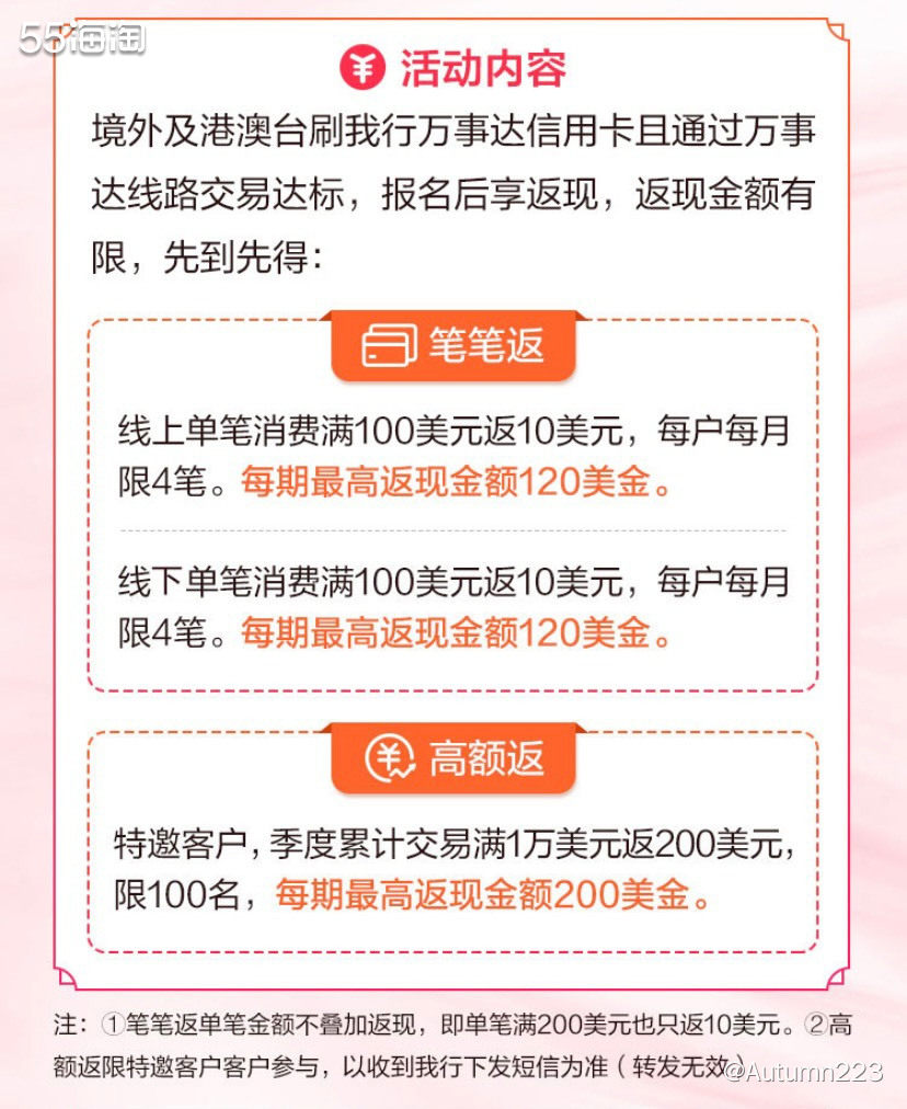 👉活动主题：刷中信银行万事达信用卡返现最高享10%  👉