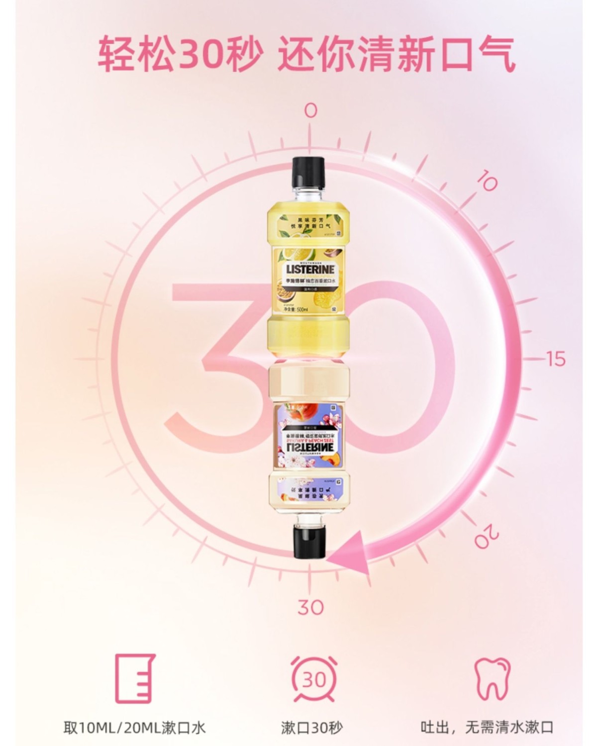 #618剁手攻略# listerine 李施德林漱口水 自从