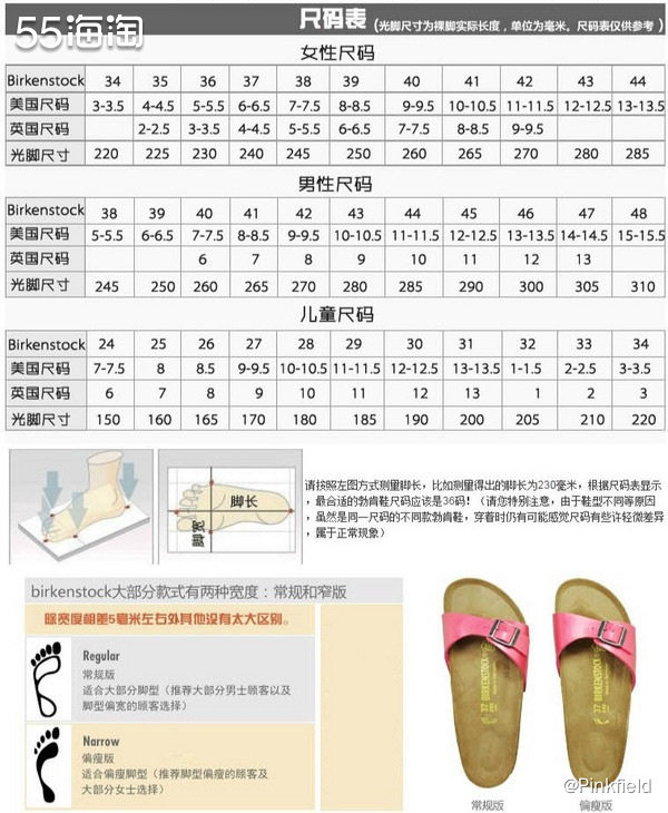 💗德国原产拖鞋王道品牌 Birkenstock拥有最符合人