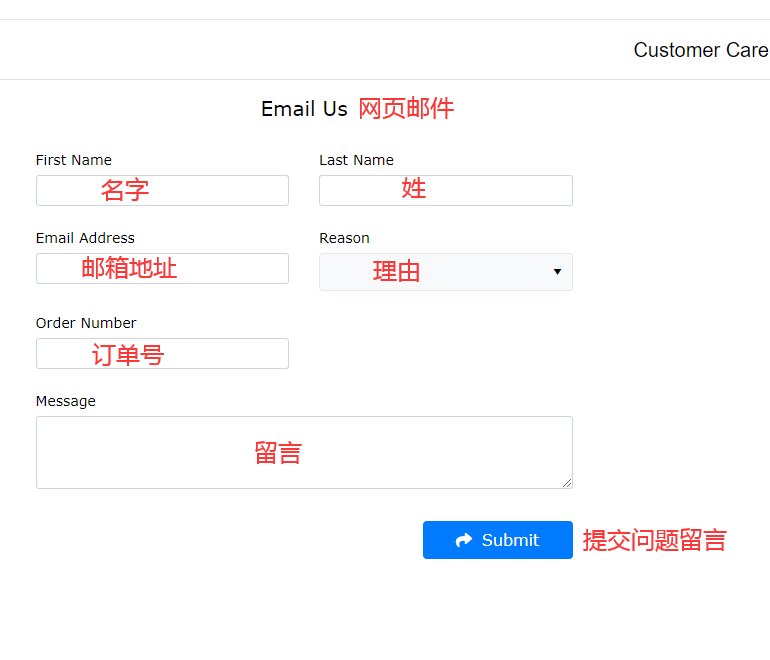 Sunglass Hut美国官网客服怎么联系？Sunglas