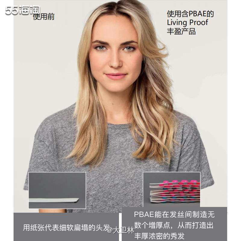 Living proof 来自美国的黑科技护发品牌，拥有20
