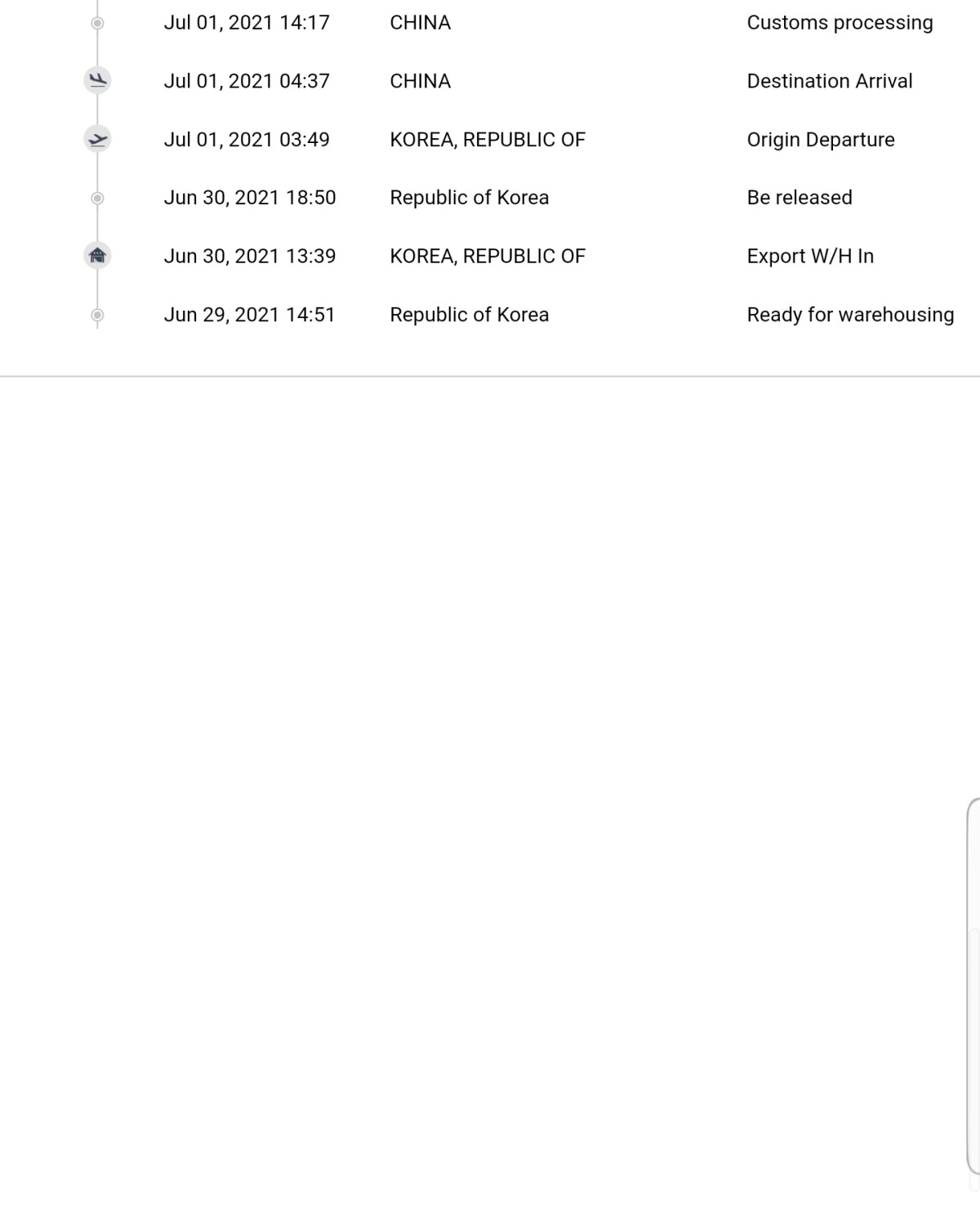 #最划算的一次海淘#3ce韩国官网7折，好多uu都参加了。 