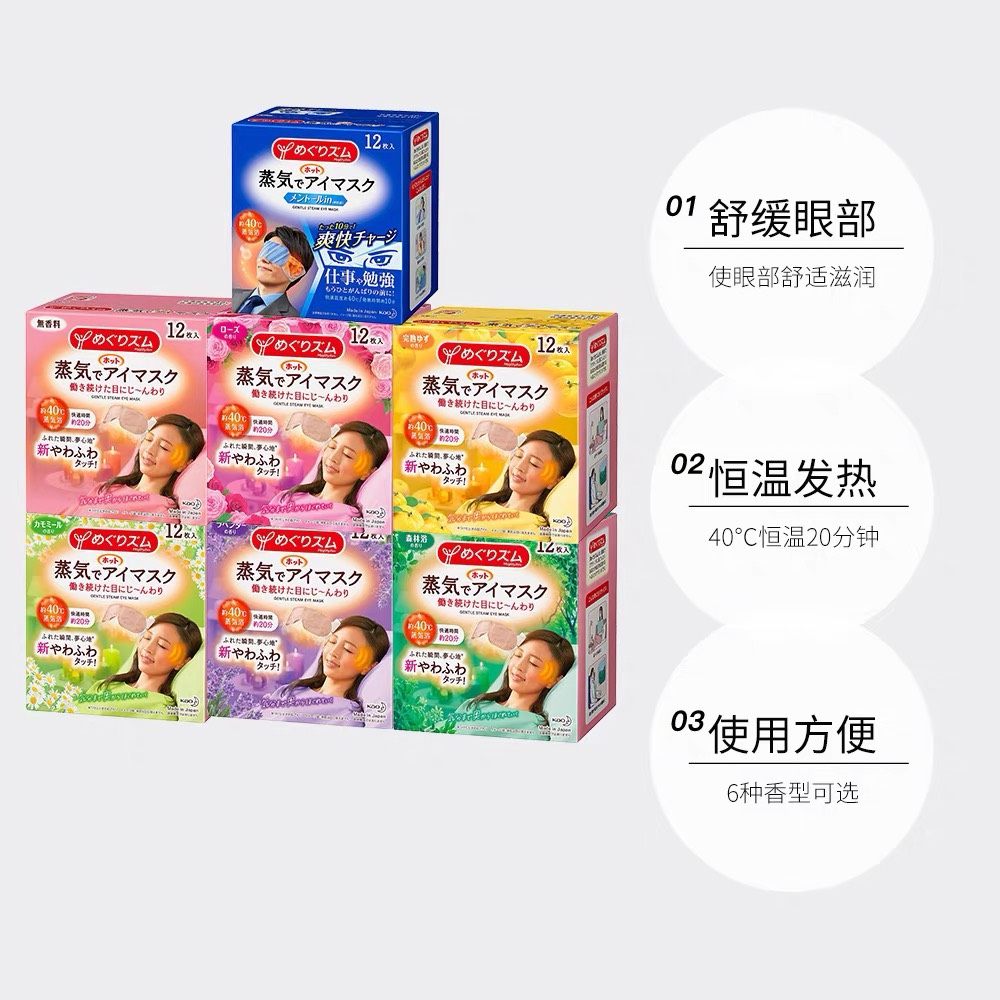 现在生活大家每天都随着电子产品，下班对着手机，上课对着书本，