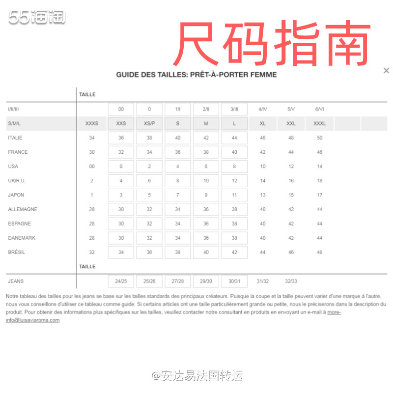 🇮🇹意大利**奢侈时尚精品品牌店Luisaviaroma