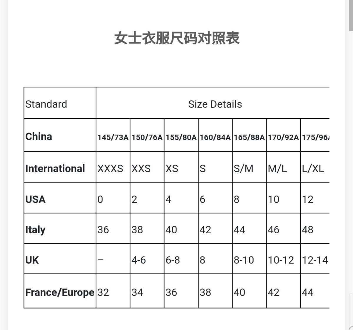 💡海淘衣衣服的时候，一般会遇到两种尺码形式：一种是标注着“
