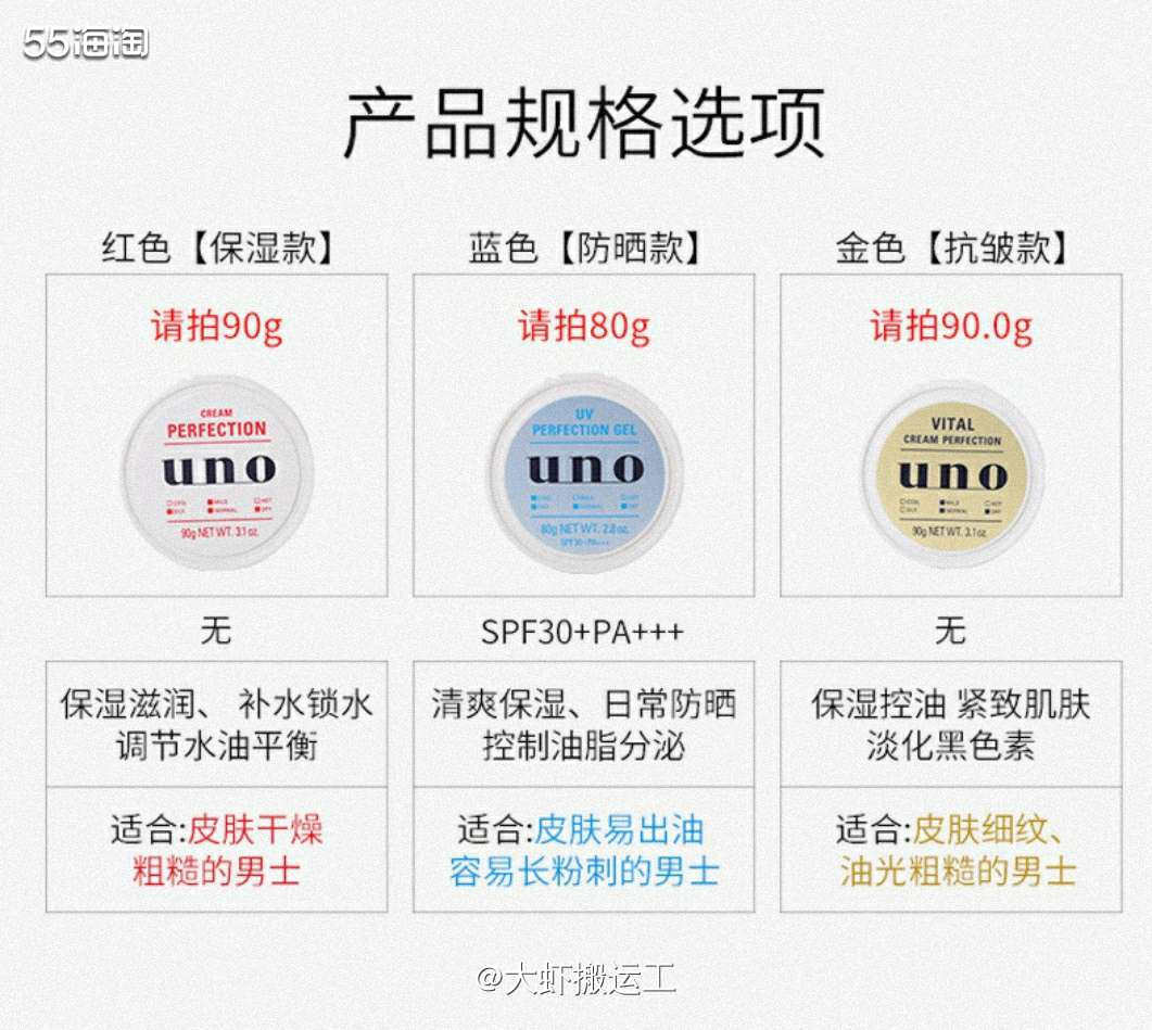 🔶吾诺uno五合一多效面霜 ❓五合一？是啥啊 ❗是集水、乳