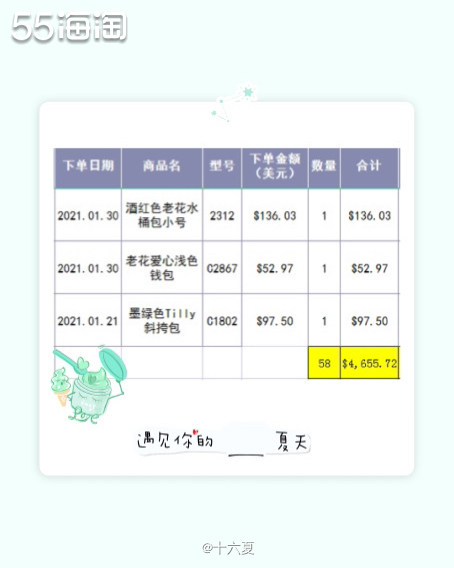 🌟对于一个纳米户代购来说，我的收支情况是严重不平衡的，基本