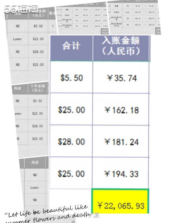 🌟对于一个纳米户代购来说，我的收支情况是严重不平衡的，基本