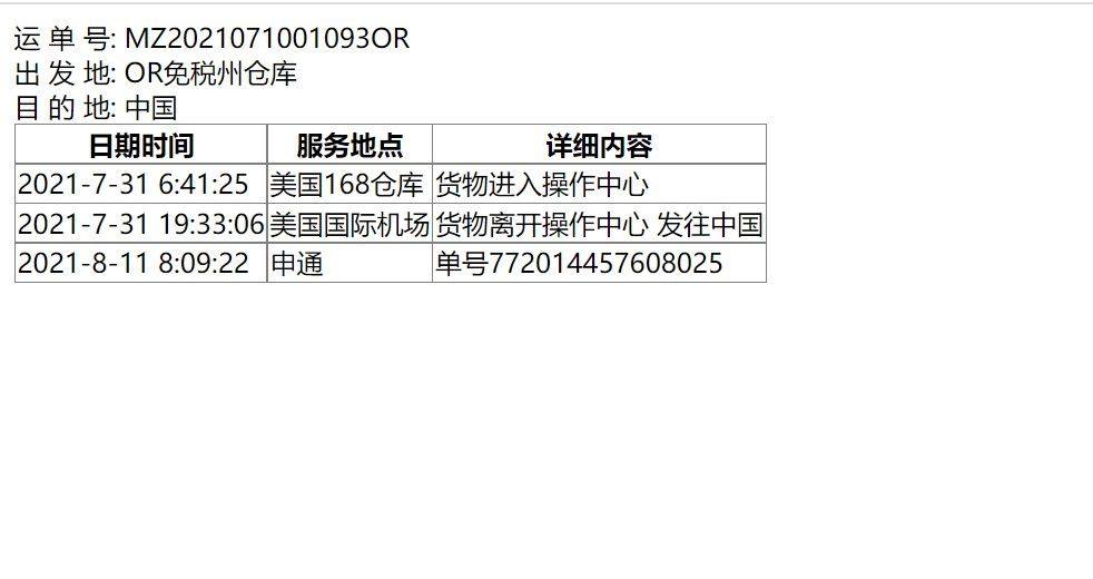 此次种草的户外领域极其有名的溯溪鞋大牌KEEN,而吸引到我的