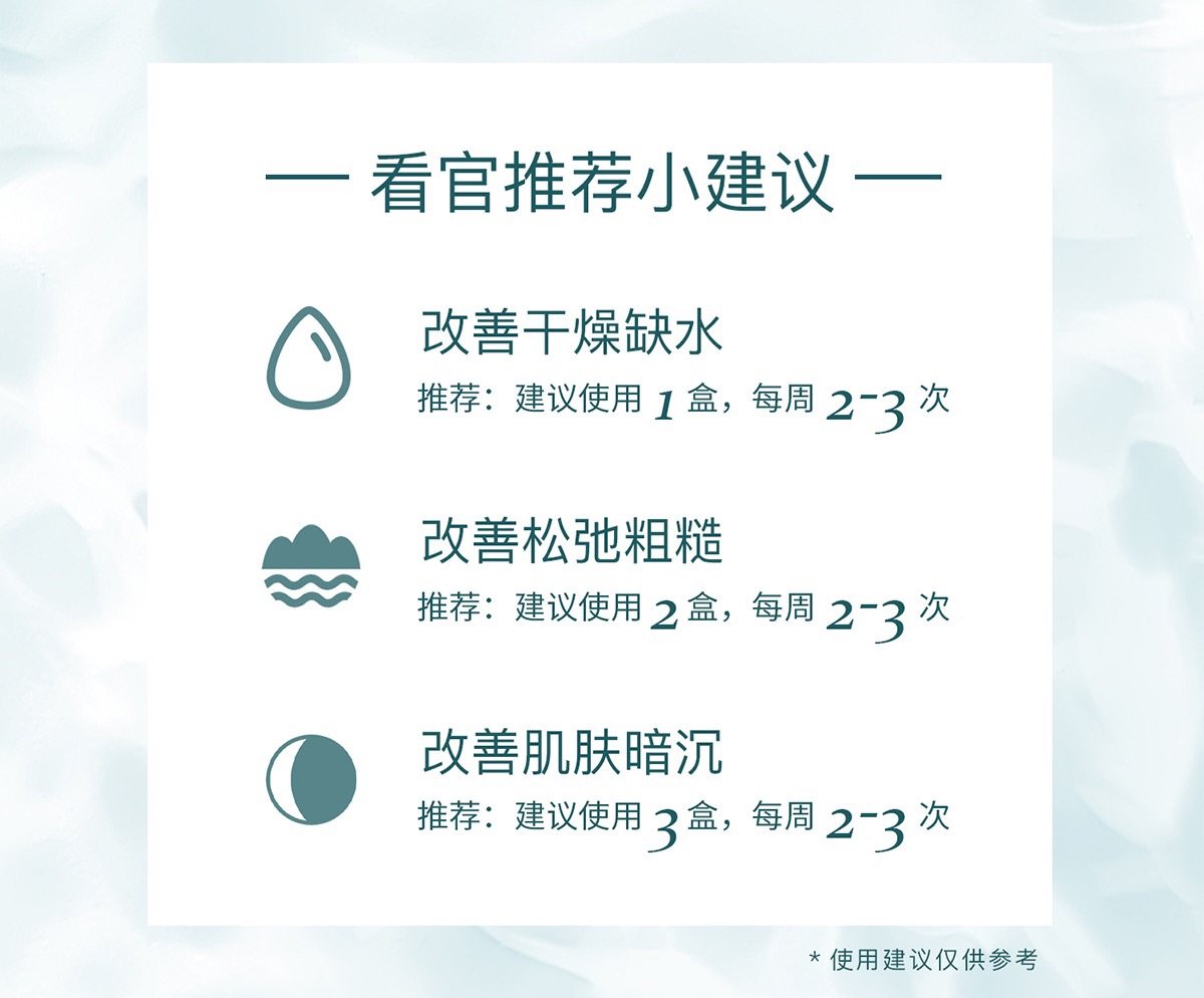 肤质介绍：混干轻微肌 主打功效：主打保湿 修护肌底 恢复弹性