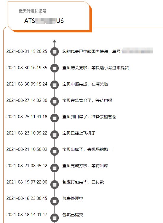 傲天这次真的太快了👍👍 又快又好 我愿称你为最强！  A