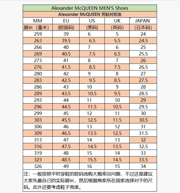 mcqueen小白鞋尺码表图片