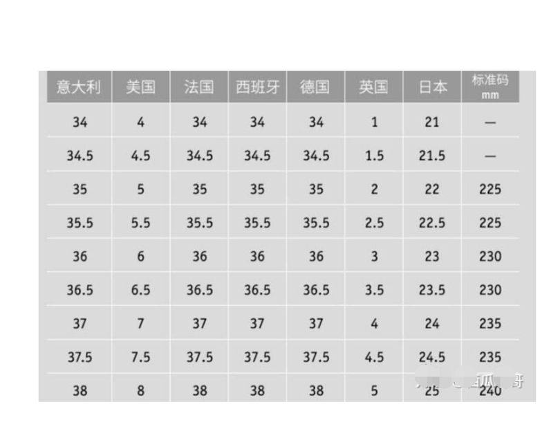 麦昆鞋子尺码对照表图片
