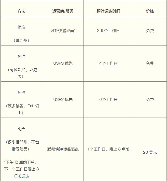 Aesop（伊索）是澳洲的化妆品品牌。成立于1987年，他家