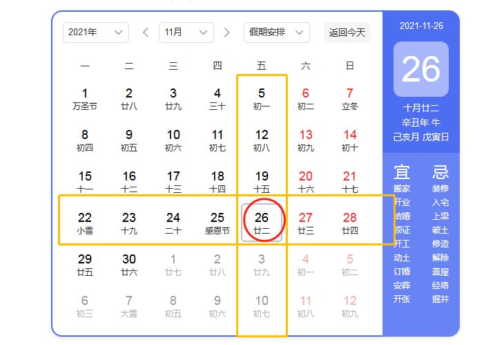 转瞬即逝~很快我们将迎接的是2021年的黑五，这是每年海淘族
