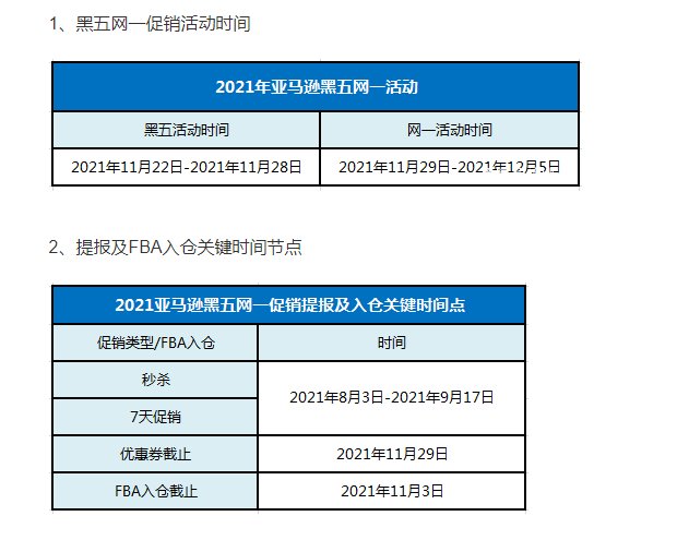 2021亚马逊黑五网一大促时间节是多久？2021年亚马逊跨境