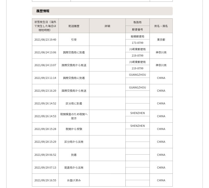 这次一共买了五本杂志，总重3270g，依旧是用的起航转运，走