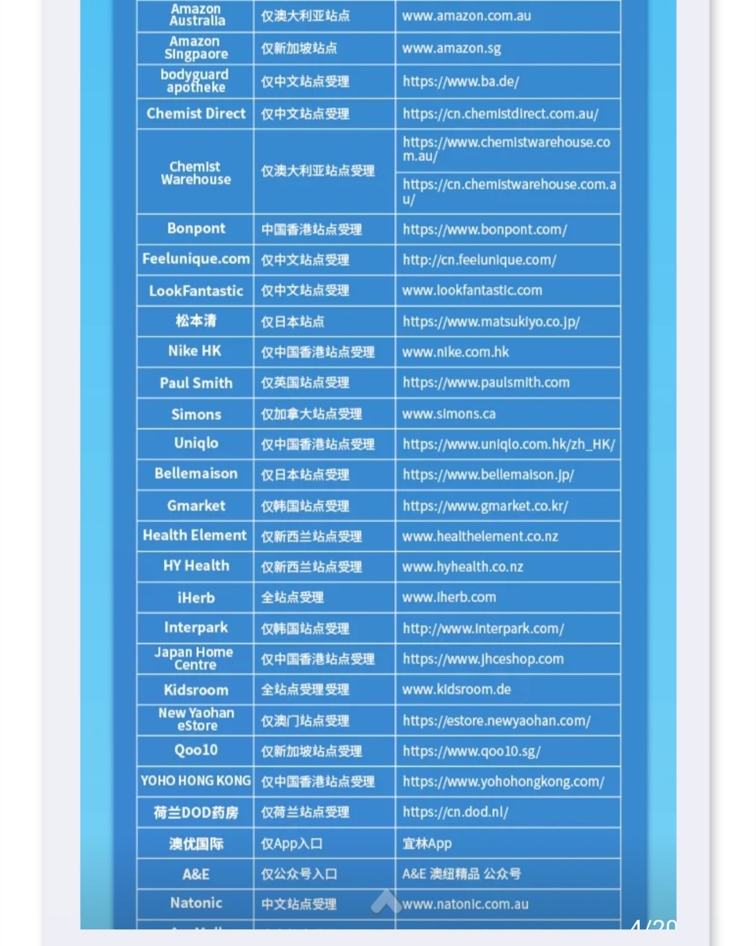 ✅返现卡片: 招行钻石信用卡、自由人生白金信用卡、银联白金信