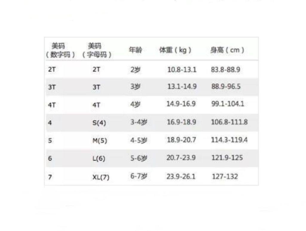 🌻黑五要来了，相信有好多宝妈奶爸🍼已经准备好为自己的ba