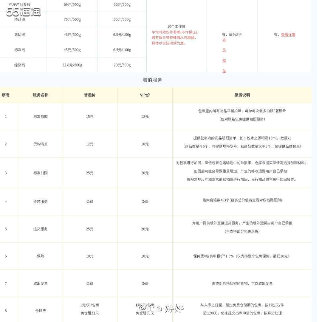 其实我中环已经走了很多笔了，一般比较重的我都会下到中环，中环