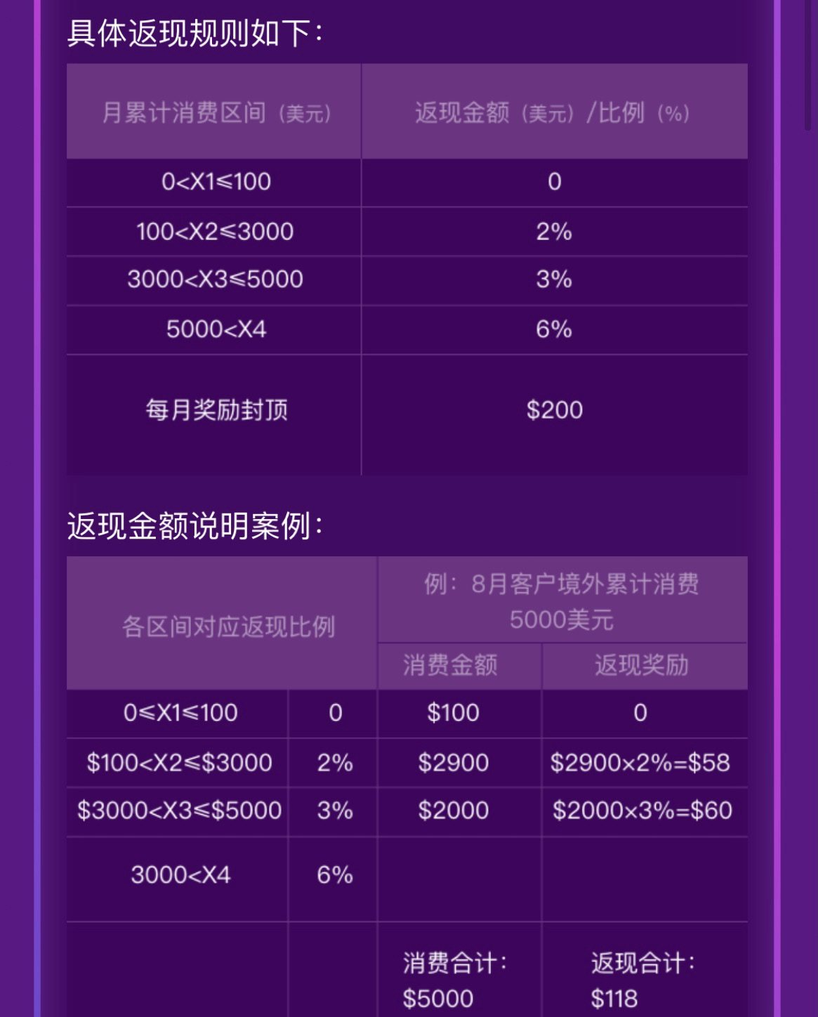 🎉活动时间： 2021年8月5日-2021年12月31日 