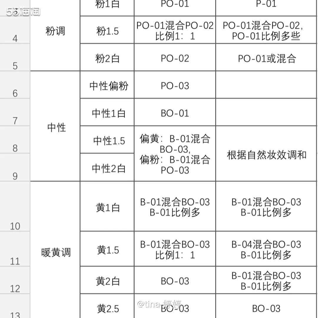 🍀产品：兰蔻持妆粉底液  本人干敏皮孕妇一枚，皮肤色号白一