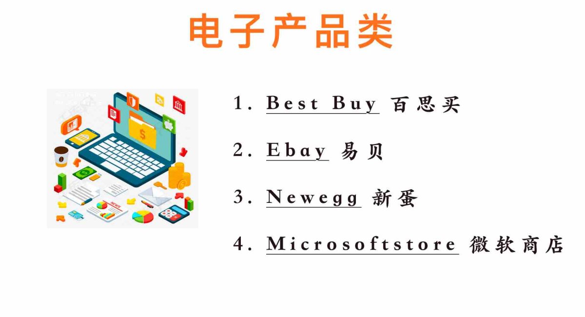 接上篇小编整理了多年的抢购攻略及各类打折网站🎊  ㈢ 👉