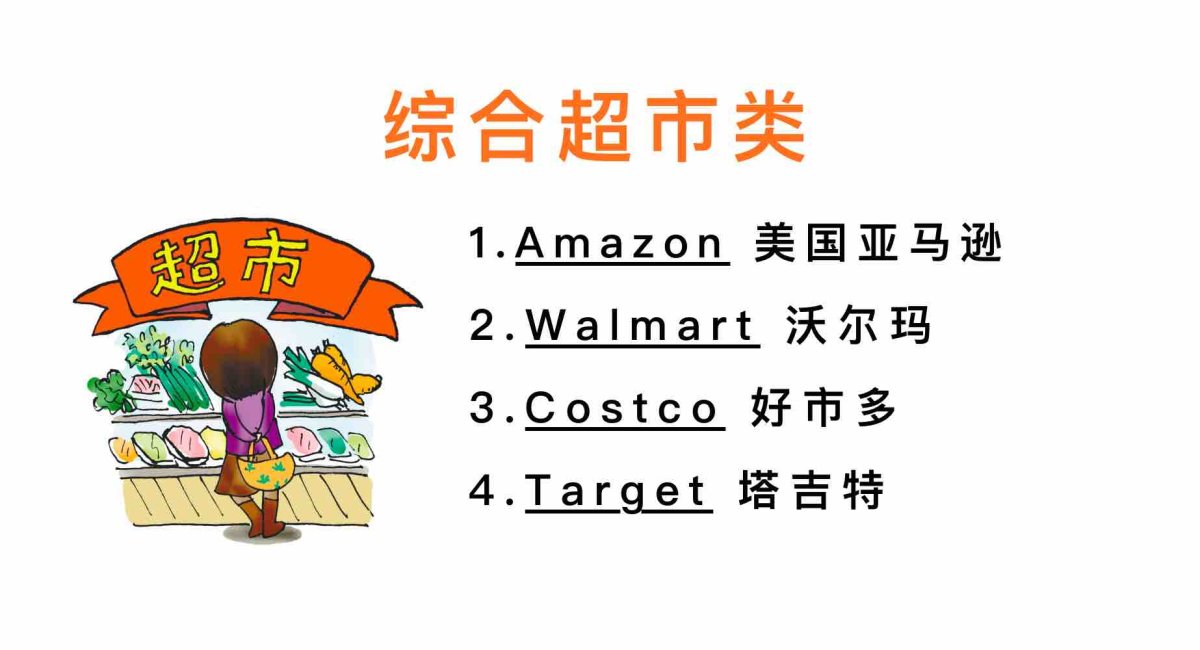 接上篇小编整理了多年的抢购攻略及各类打折网站🎊  ㈢ 👉