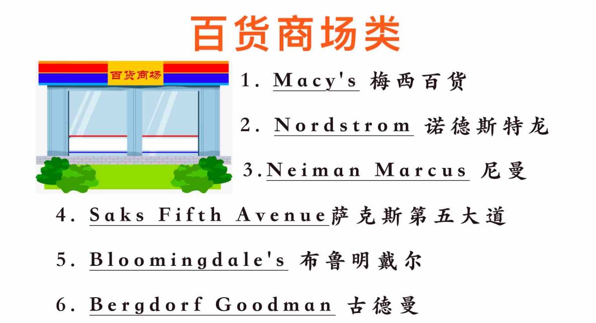 接上篇小编整理了多年的抢购攻略及各类打折网站🎊  ㈢ 👉