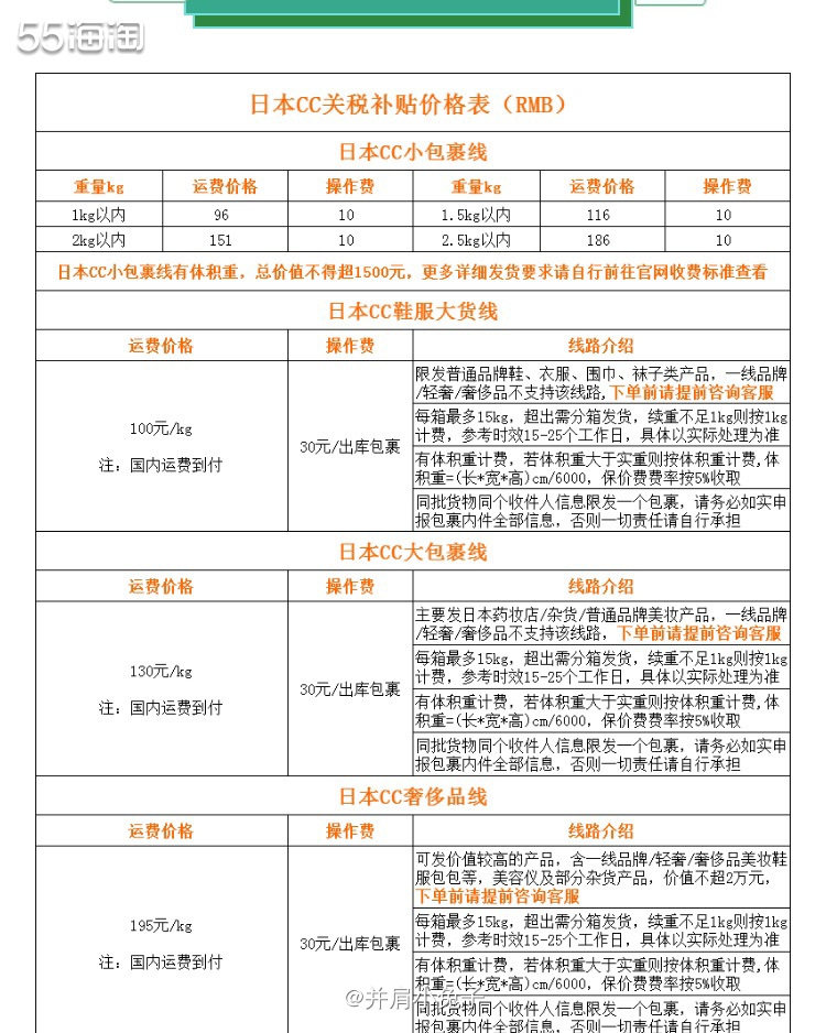 最初入坑的是日淘，那时候就是想买芳珂的产品，好在孕期使用。毕
