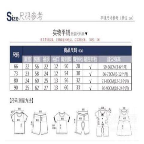 💙在给新生儿海淘挑选衣服的时候，比较迷茫的可能就是尺寸问题