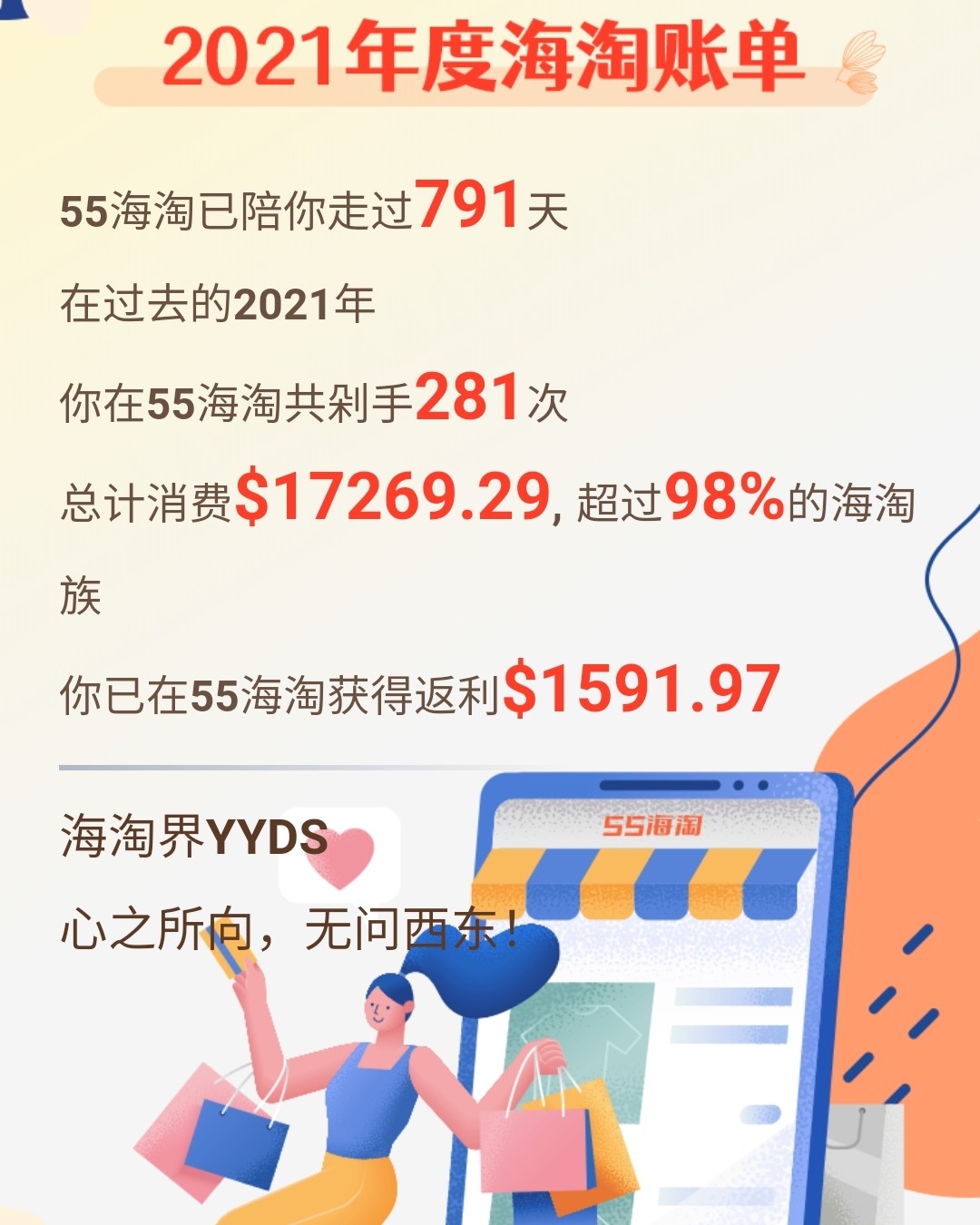 😂信用卡真是能让人在不知不觉中消费 😅赚钱我不行，花钱第