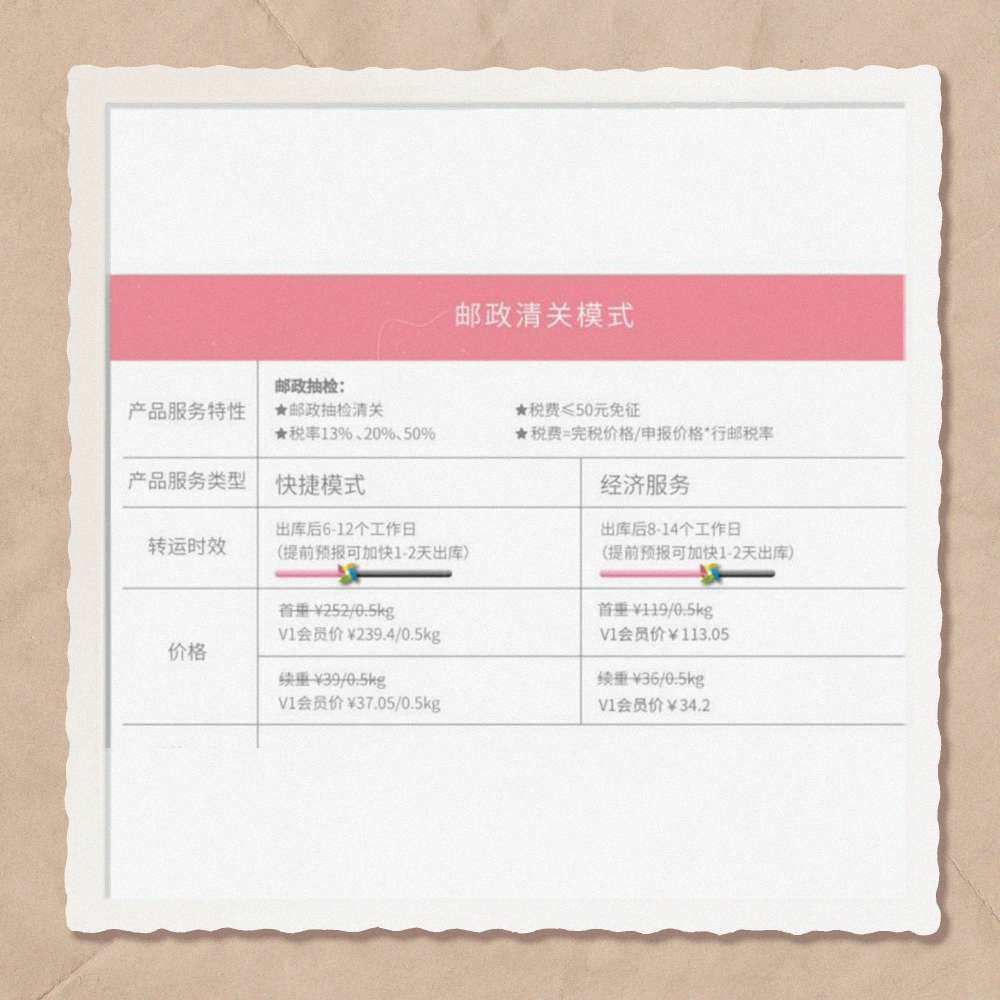 在我们群里聊天时听到姐妹说黑五居然还有人用转运四方，结果当然