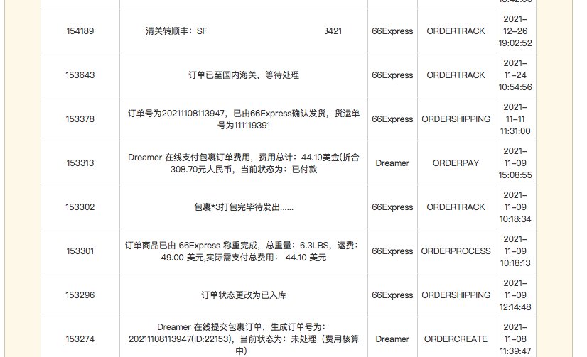 66打包的还可以 但近期各大转运也是都真慢