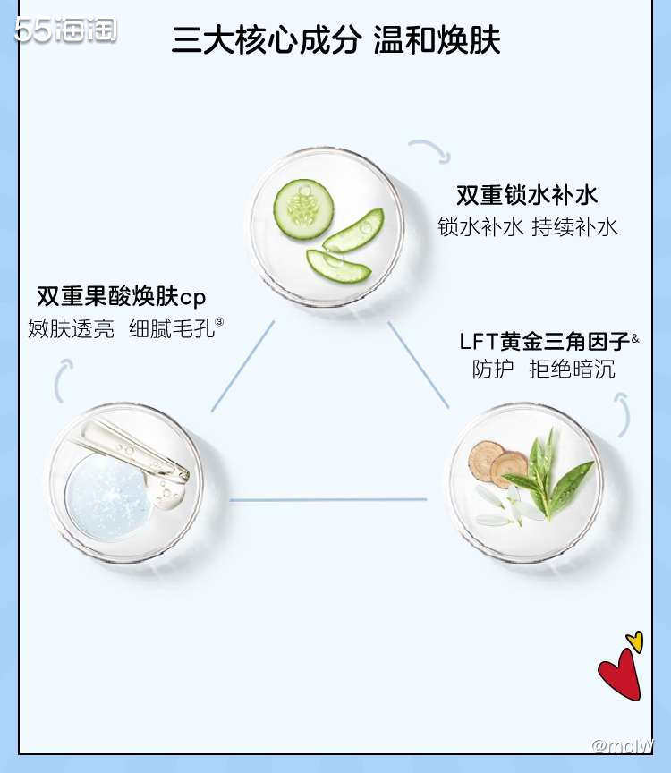 🍎FAB算是比较有名的小众品牌了，成分天然，主打修护，肌的