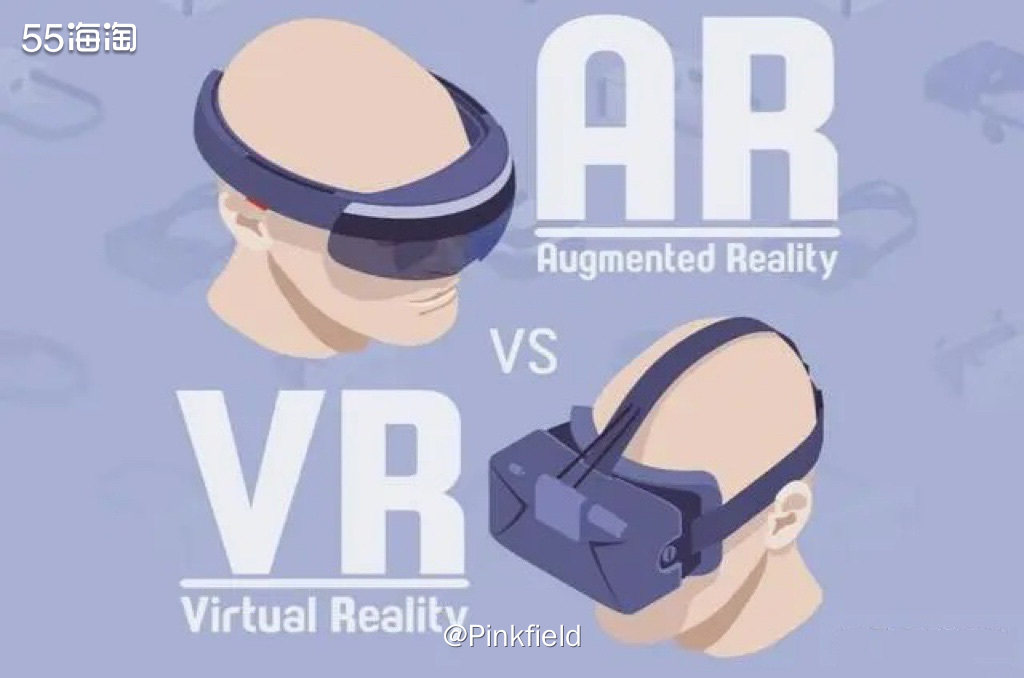 🧠最近几年的科技界一直围绕着VR、AR转，你可能不知道这都