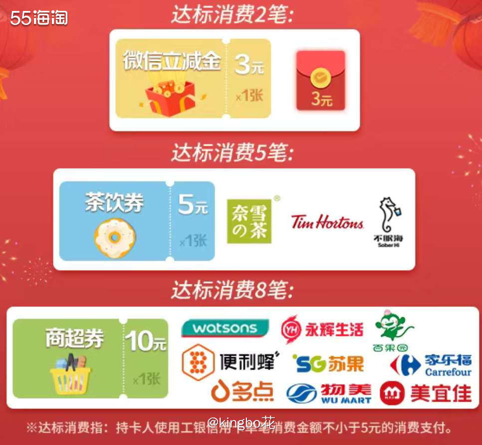 🔴工商银行消费达标领3元微信立减金！5元、10元券！  �