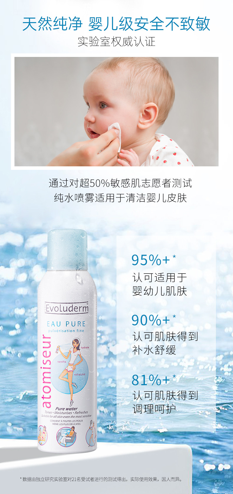 产品：法国Evoluderm 活泉喷雾爽肤水400ml*2 