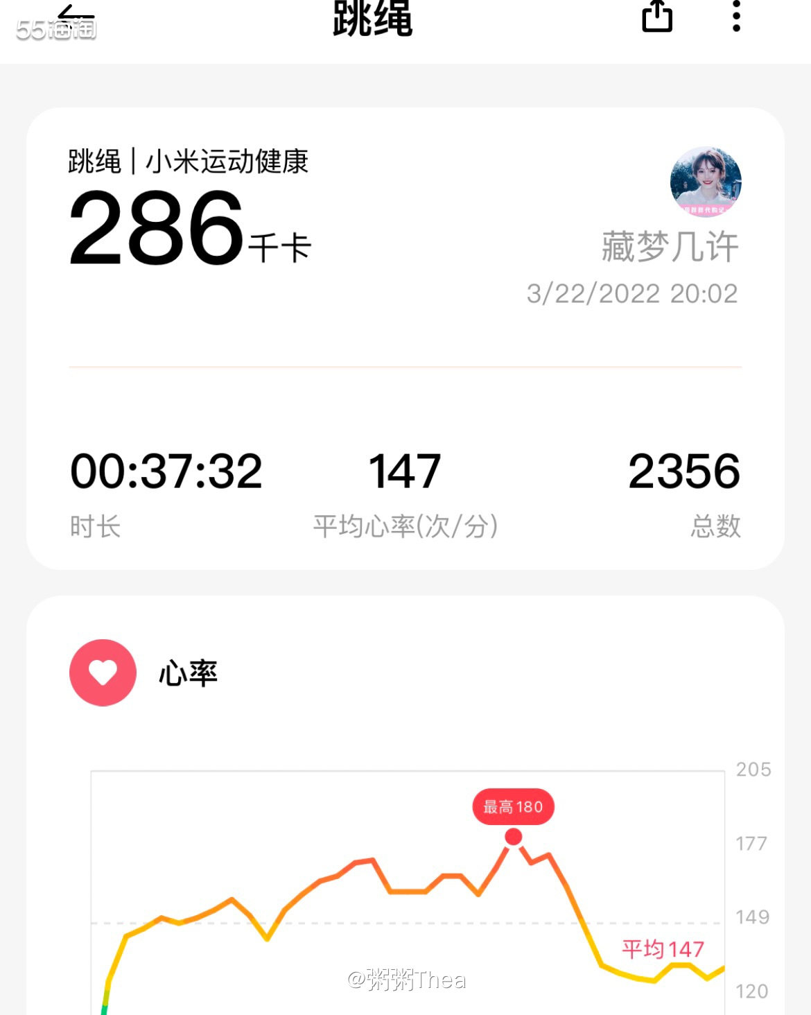 💙今日体重：54.9kg 一般早上称的体重是最标准的，昨天